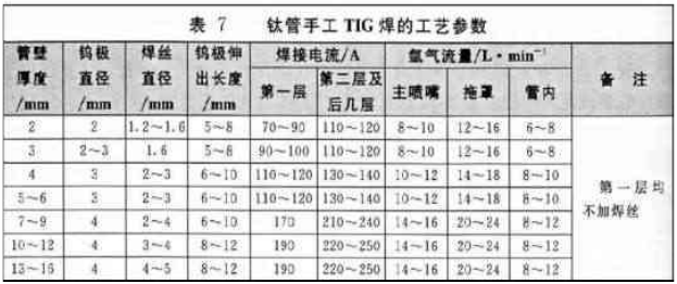 1562816955953031.png blob.png