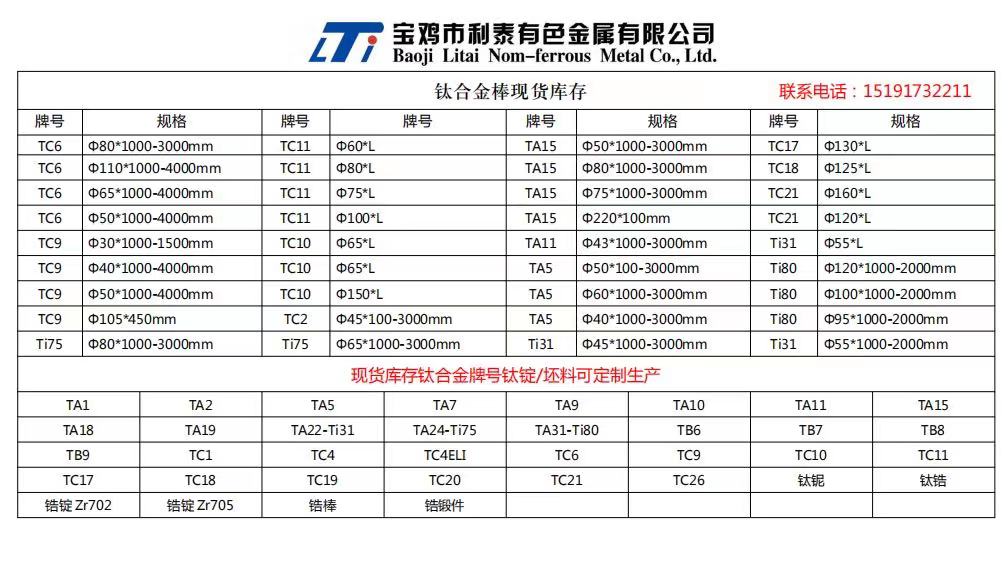 1628737686183939.jpg 鈦棒現(xiàn)貨2.jpg
