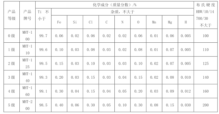 1628738393965886.png 圖片1.png