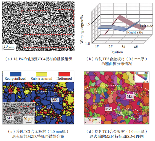 1696589186455845.png 7.png