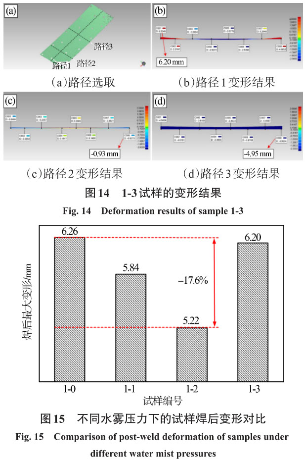 1724722612792576.jpg t14-15.jpg