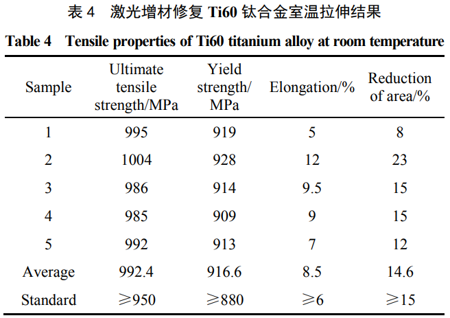 1739628383986367.png b4.png