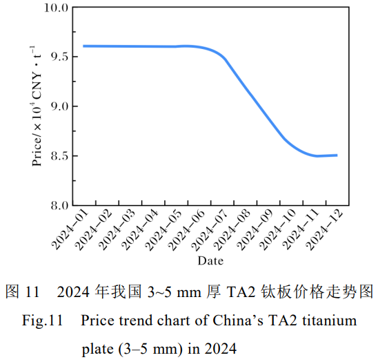 1746620920131152.png 11.png