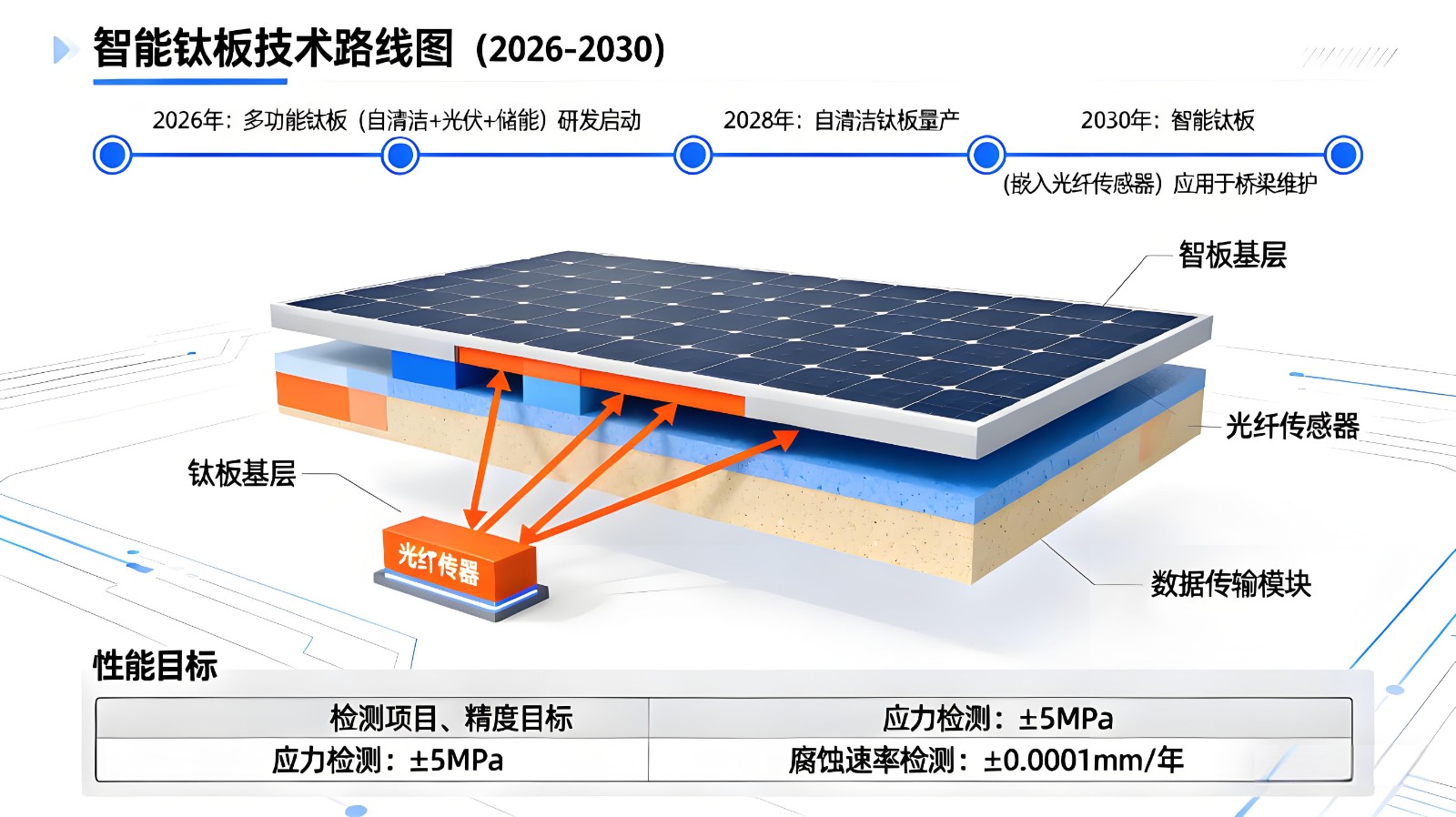 1761399047986583.jpeg 2.jpeg