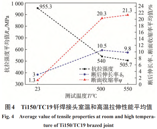 1768874772224512.png 4.png