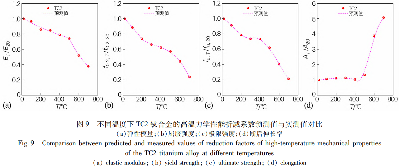 1772013558271199.png 9、.png